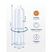 Презервативы MY.SIZE размер 57 - 10 шт. - My.Size - купить с доставкой в Арзамасе