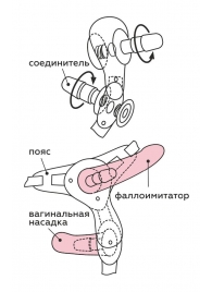 Черный пояс для женщин BEST SELECT с 3 насадками - LOVETOY (А-Полимер) - купить с доставкой в Арзамасе