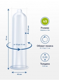 Презервативы MY.SIZE размер 49 - 10 шт. - My.Size - купить с доставкой в Арзамасе