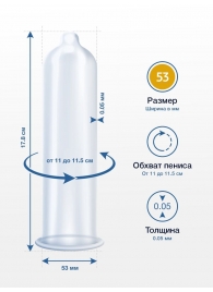 Презервативы MY.SIZE размер 53 - 10 шт. - My.Size - купить с доставкой в Арзамасе