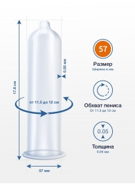 Презервативы MY.SIZE размер 57 - 3 шт. - My.Size - купить с доставкой в Арзамасе