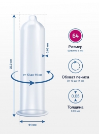 Презервативы MY.SIZE размер 64 - 3 шт. - My.Size - купить с доставкой в Арзамасе