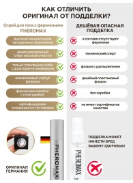 Концентрат феромонов без запаха Pheromax Man для мужчин - 14 мл. - Pheromax - купить с доставкой в Арзамасе